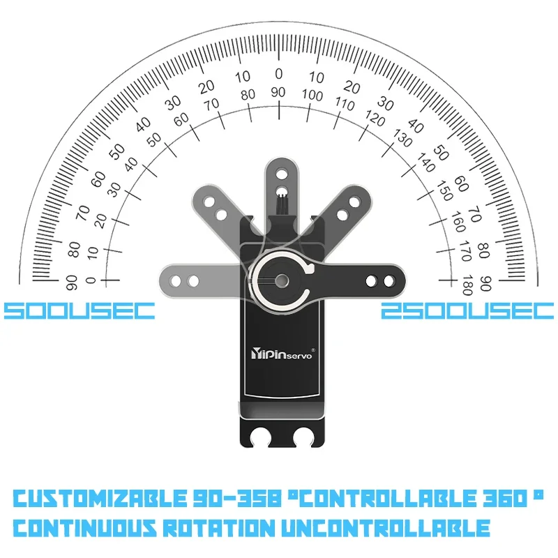 Yipinservo 20Kg Pwm Digitale Borstelloze Servomotor Volledig Metalen Tandwiel Grote Koppel Laag Profiel Korte Body Servo Voor Rc Auto 1/8 1/10