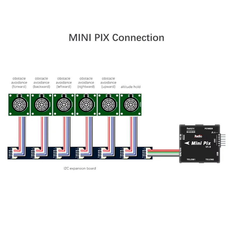 SUI04 RC الطائرة بدون طيار الاستشعار بالموجات فوق الصوتية السونار وحدة تجنب العوائق المستقلة ل PIXHAWK MINI PIX RC وحدة تحكم في الطيران