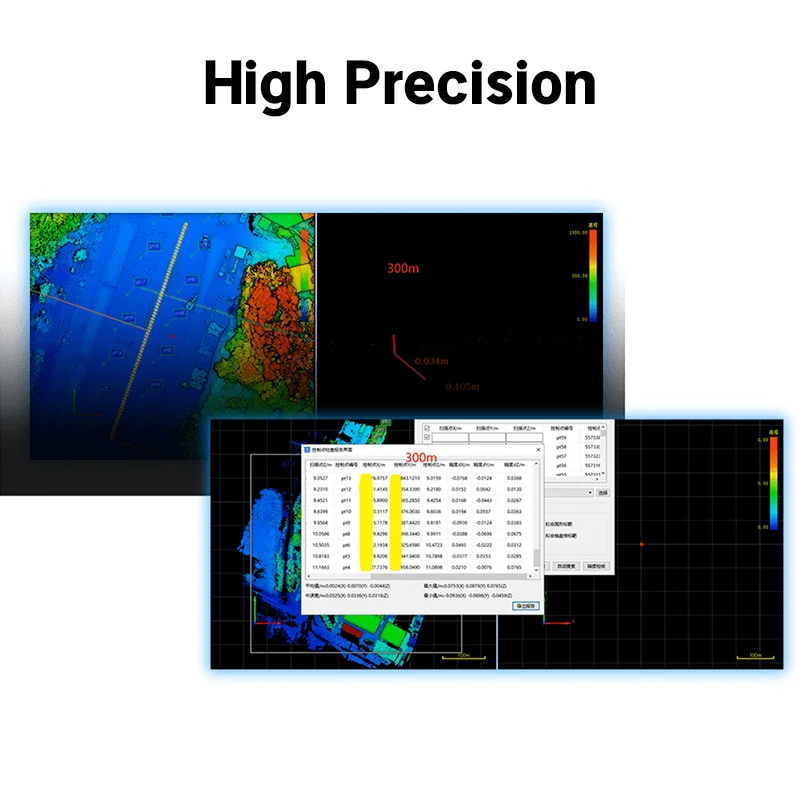 Hi-Target L10 Lidar Mapping Scanner Hoch leistung einfach zu bedienender L10 Slam Scanner
