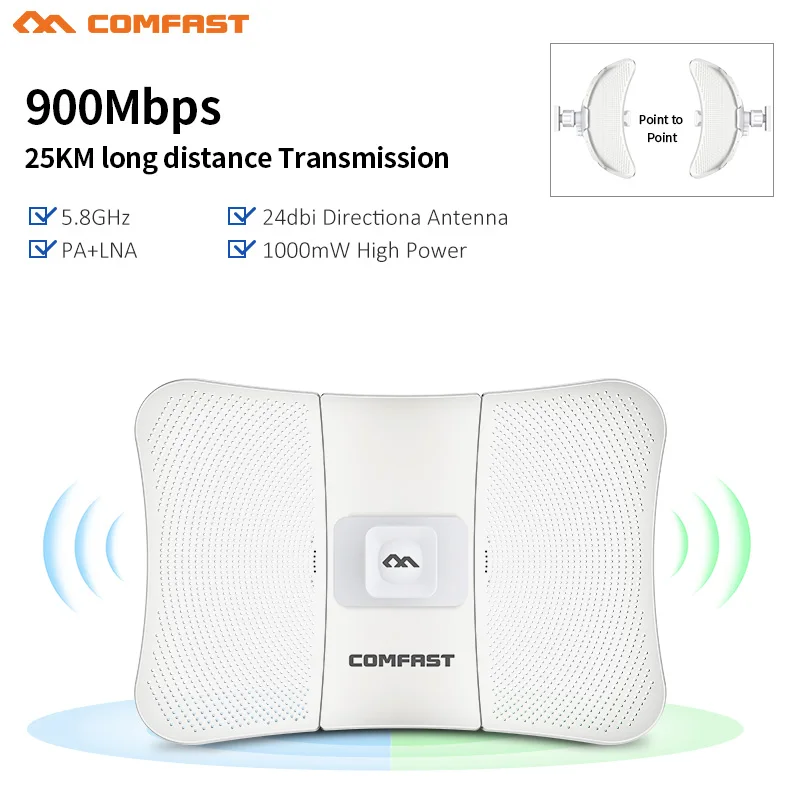 Comfast 25KM Gigabit poin akses luar ruangan 900Mbps jarak jauh Wifi Radar antena 26dbi nirkabel AP jembatan POE Router Nanostation