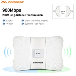 Comfast 25KM Gigabit Outdoor Access Point 900Mbps Long Range Wifi Radar Antenna 26dbi Wireless AP Bridge POE Router Nanostation