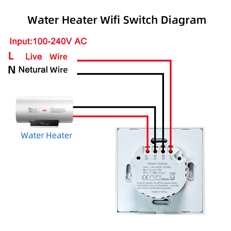 20A EU eWeLink Wifi Zigbee Boiler Smart Switch interruttori scaldabagno, telecomando vocale Touch Panel Timer funziona alexa google