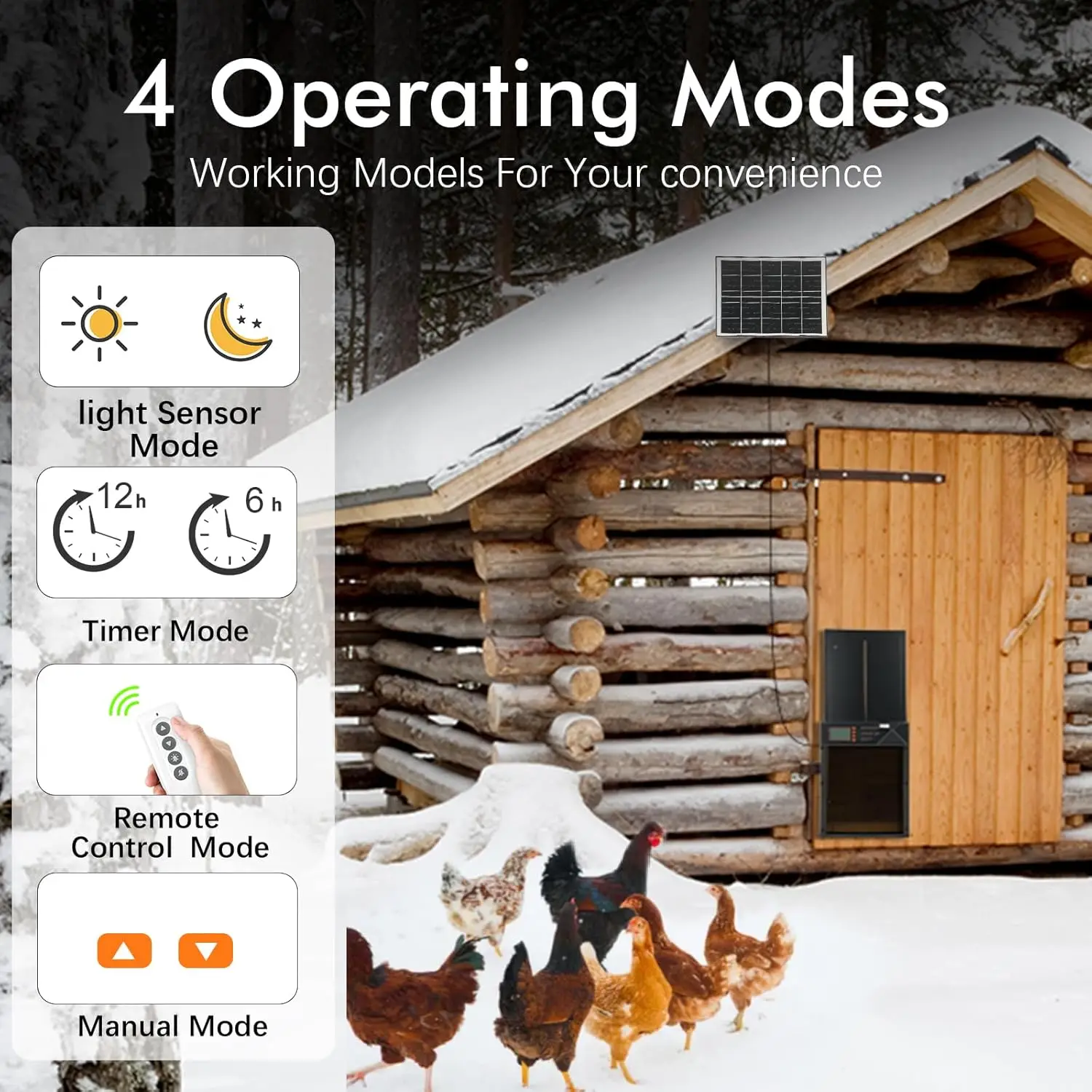 Automatic Chicken Coop Door Solar Powered, Extra Large Auto Chicken Door Mix 4 Modes with Timer & Light Sensor, USB-c Charging,