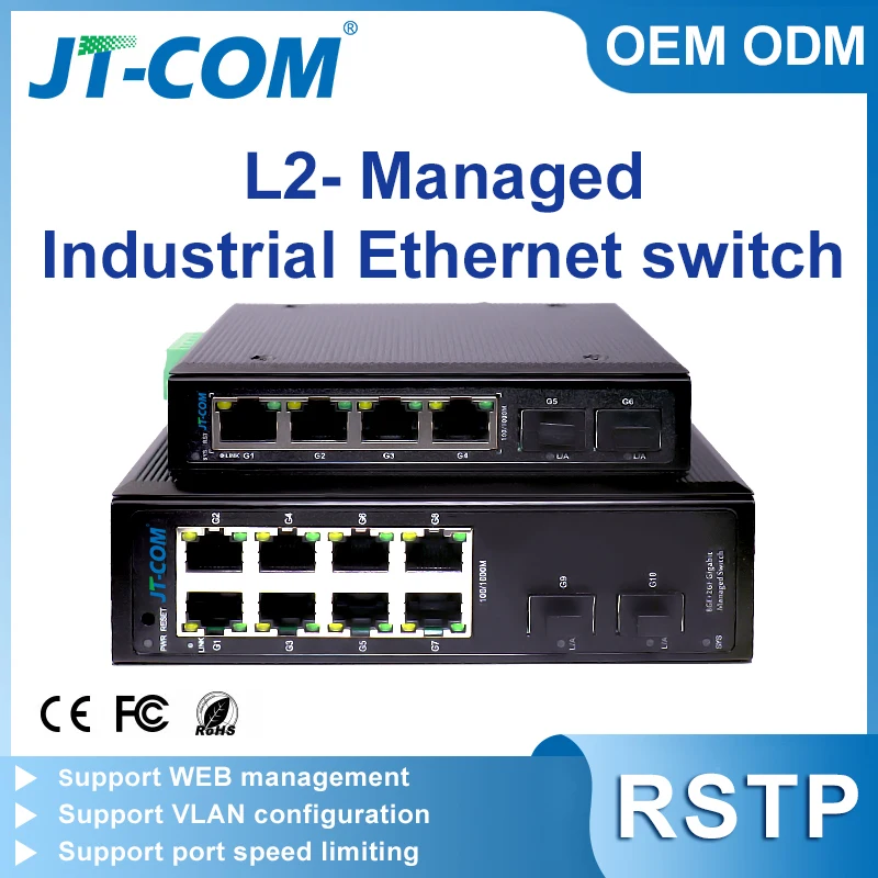 Gigabit Industrial Managed Switch 4/8 Port 1000Base-T Network Ethernet Switcher,1.25G SFP Uplink L2 Web Management