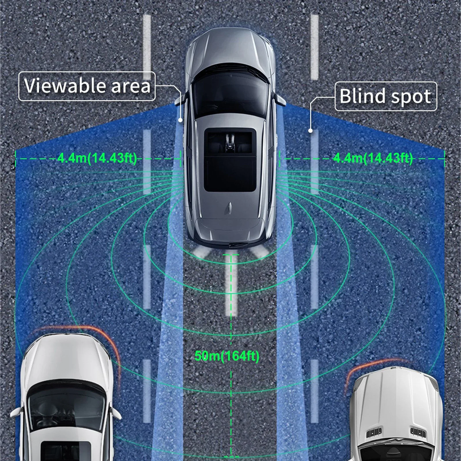 50M Car BSD Blind Spot Detection System Universal 77Ghz Millimeter Wave Radar  Lane Change Assist Highlight Warning Light for D5