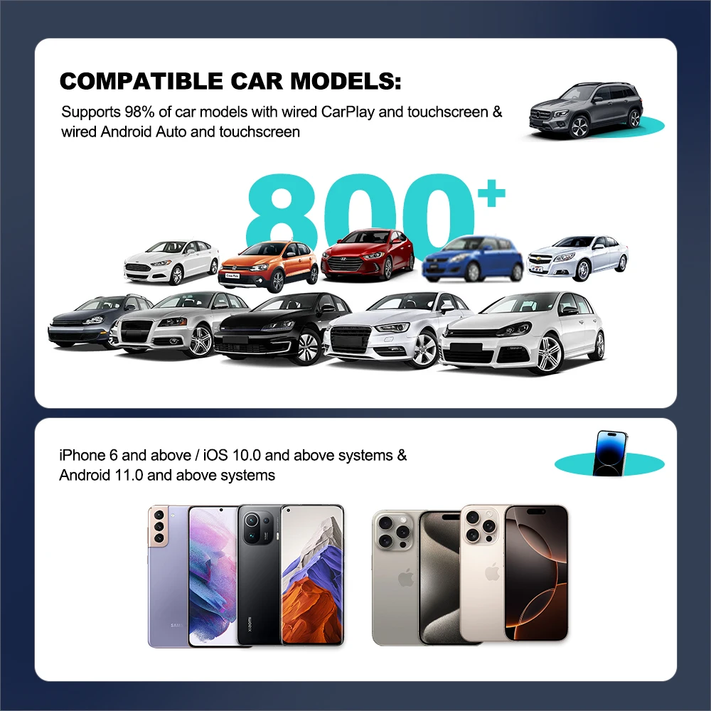 CarlinKit SM6225 CarPlay Ai Box Android 13 TV Box 8G128G Wireless CarPlay Android Auto Smart Car TV Box for Youtube Netfilx FOTA