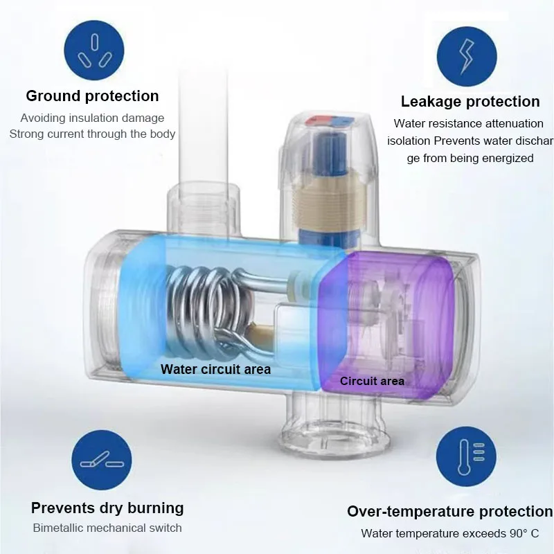 DMWD 3000W Senza Serbatoio Elettrico Istante Riscaldatore di Acqua Calda Rubinetto Riscaldamento Istantaneo Rubinetto Con Visualizzazione Della Temperatura Bagno Cucina