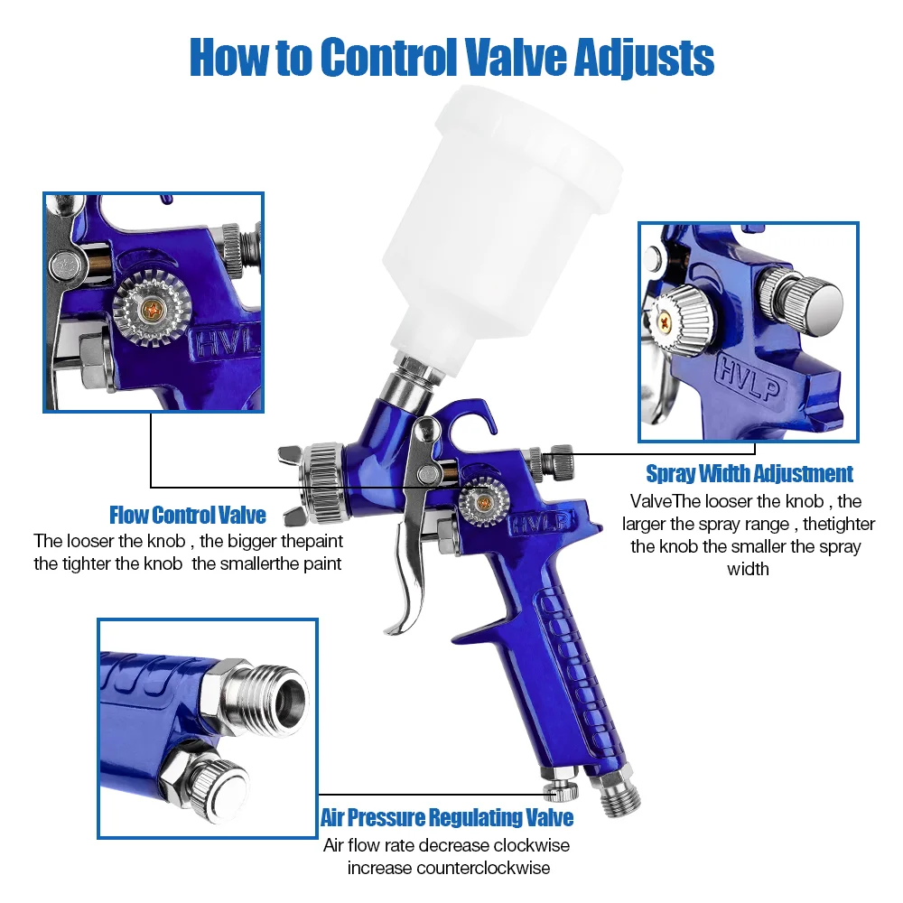 Pistolet à peinture HVLP 0,8 mm, pistolet à peinture pneumatique 125 ml, pulvérisateur de peinture domestique portable pour la peinture de voitures et de meubles, outil pneumatique professionnel