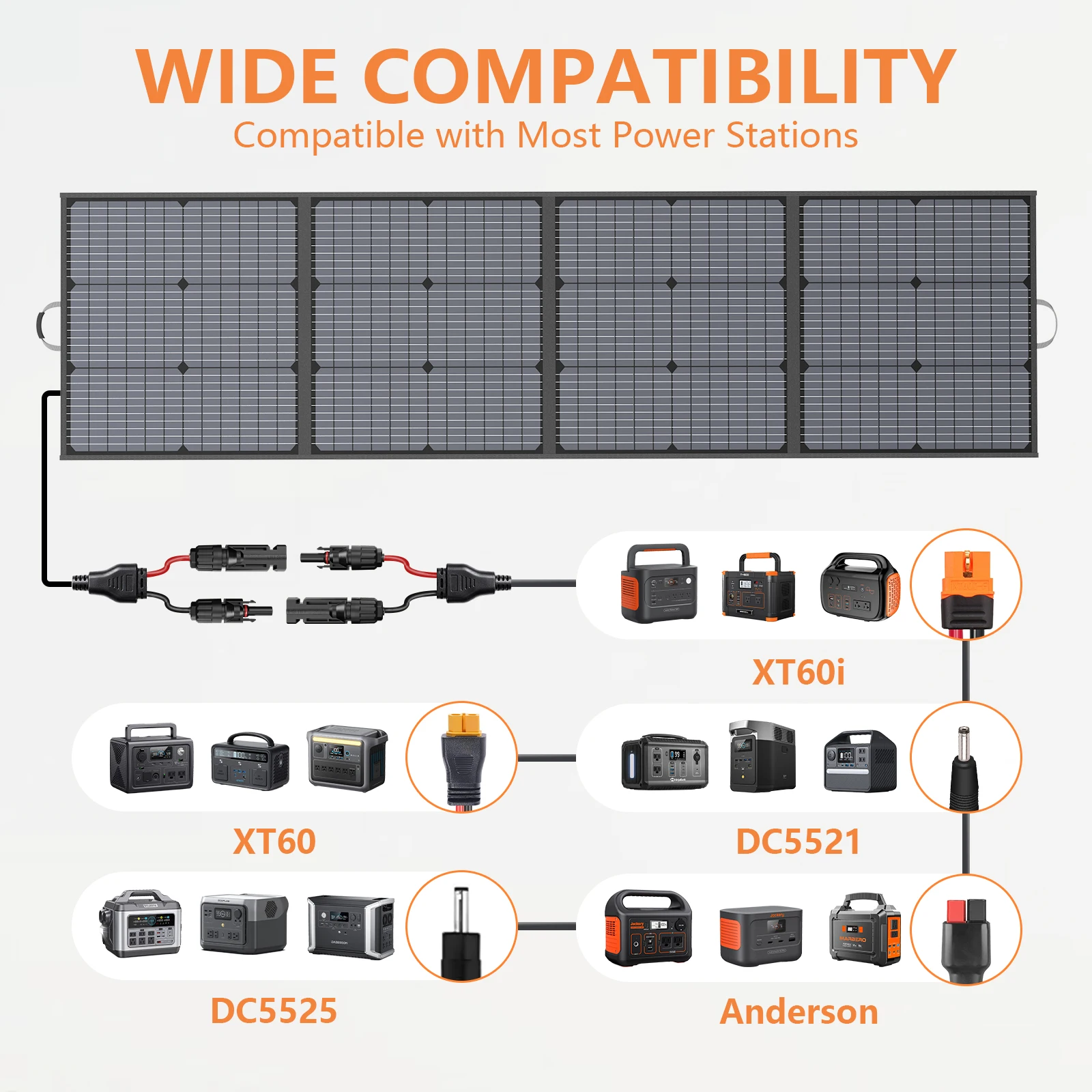 MHPOWOS Portable Solar Panel 110W 220W 440W Foldable Solar Panel Charger Kits Solar Module for Off Grid Powerstation EV Camping