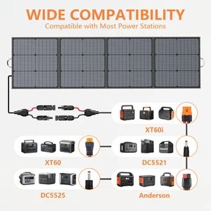 MHPOWOS لوحة شمسية محمولة 110 واط 220 واط 440 واط أطقم شاحن الألواح الشمسية القابلة للطي وحدة شمسية للتخييم خارج الشبكة أفضل 8 مجموعة طاقة شمسية خارج الشبكة مبيعا - رقم 8