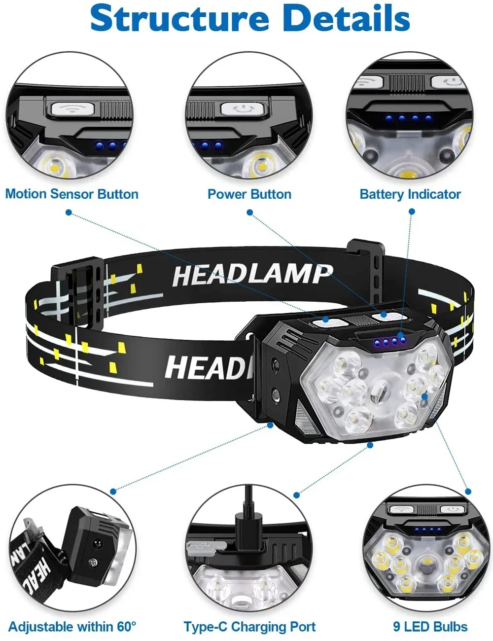 9 LED Strong Light Headlamp USB Rechageable Motion Sensor Headlight Portable Fishing Camping Outdoor Head Lamp Work Flashlight