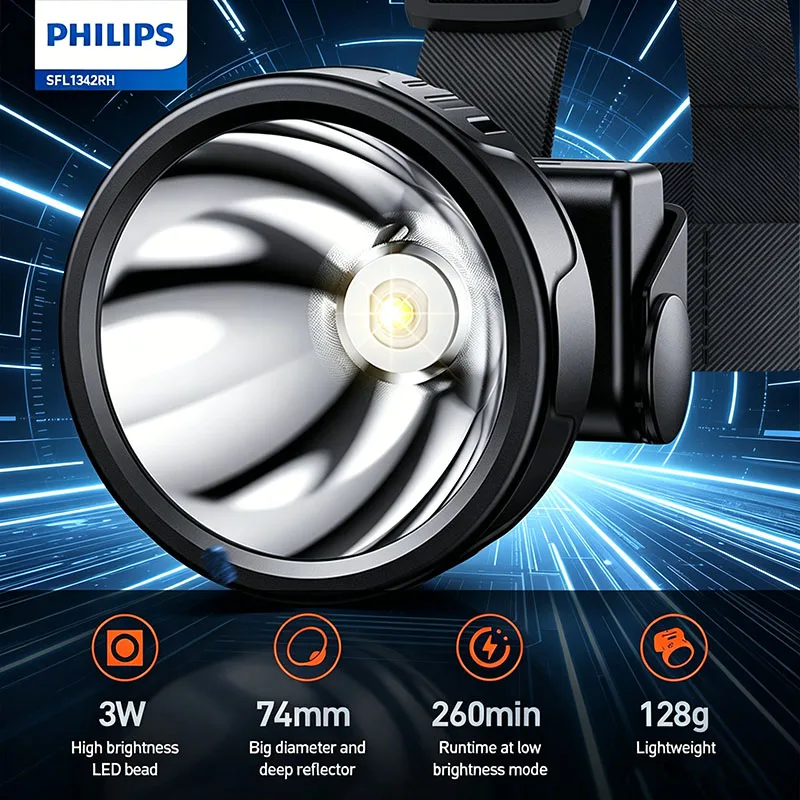 

Philips 1342Rh Induction Headlights 90 Degree Adjustable Wave To Turn On Searchlight 4-Speed Light Mode for Night Camping Lights