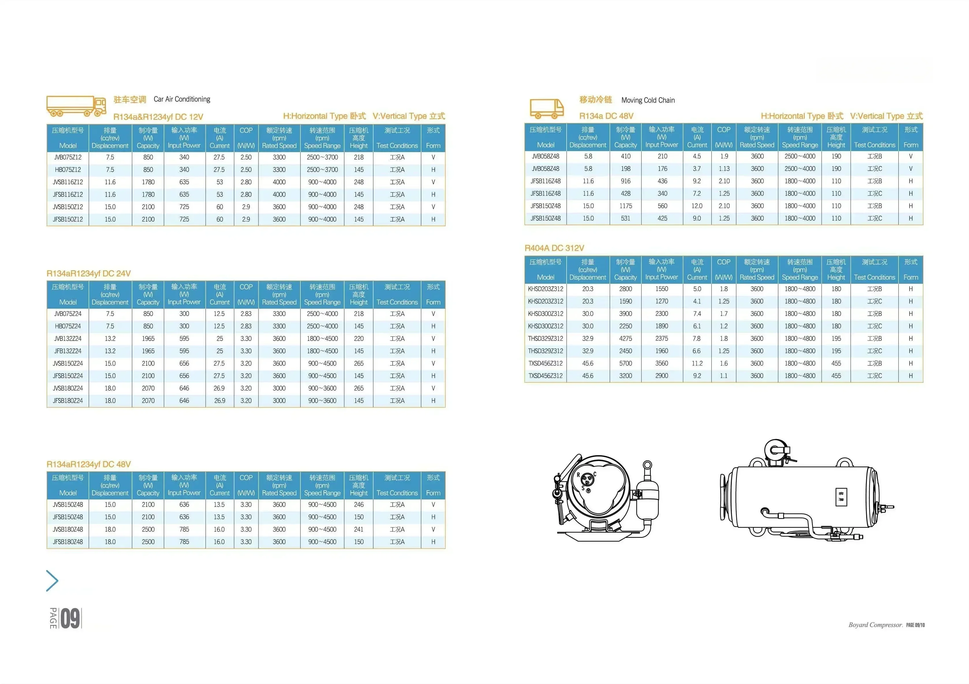 New 24V DC Electric Van Air Conditioner Compressor for Truck Cab AC Model  R134A Evaporator