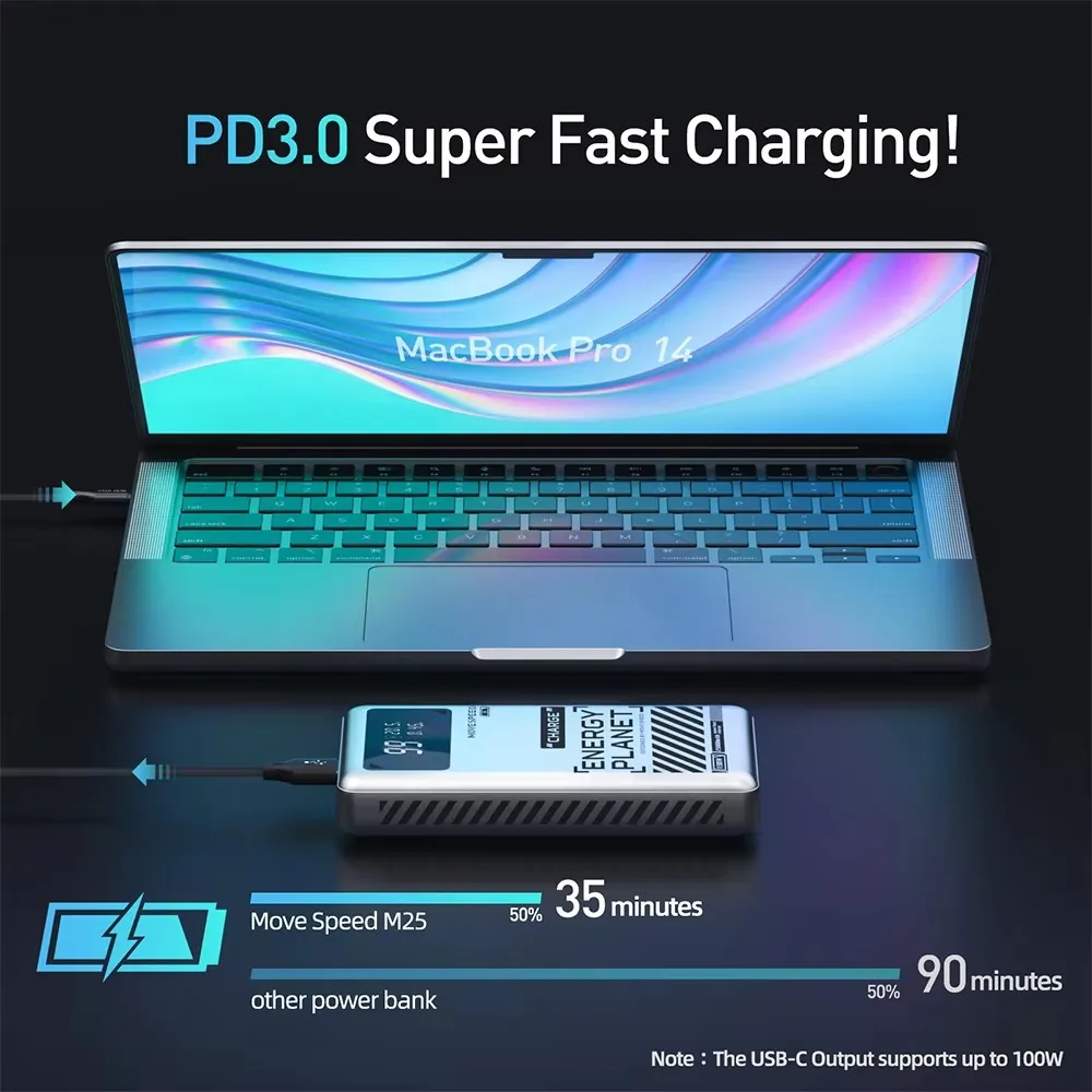 MOVESPEED M25Pro 140W Power Bank 25000mAh Type C Fast Charge Portable External Battery 145W Total PowerBank for iPhone Laptop