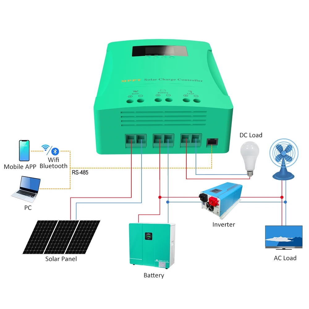 YYHC12v 24v 48v battery charger solar energy charger controller 60a 50a 40a 30a for solar energy system mppt controller