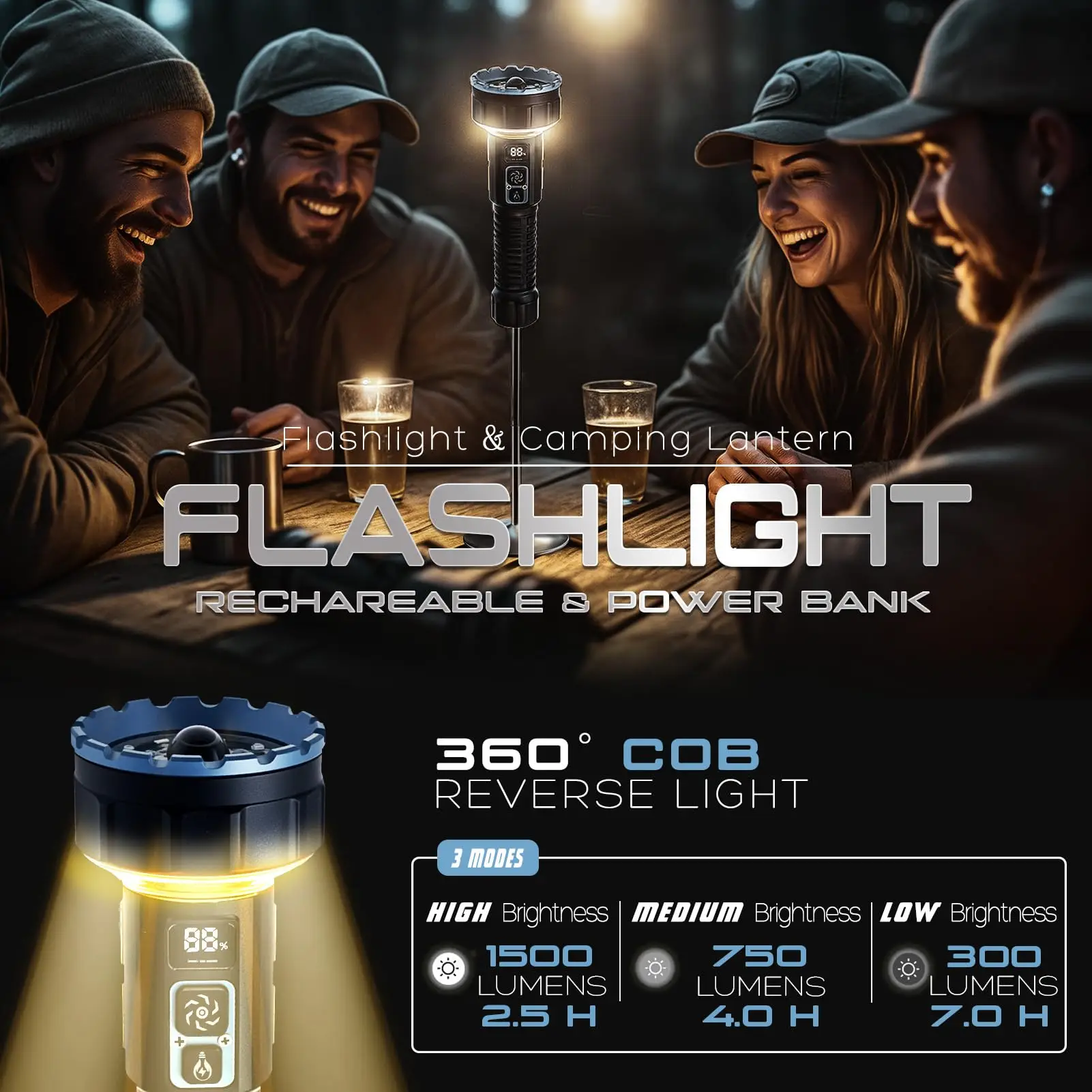 High-Lumen Zoomable Flashlight, Built-in Power Bank & Camping Lantern, USB-C Rechargeable With Tail Magnet For Outdoor