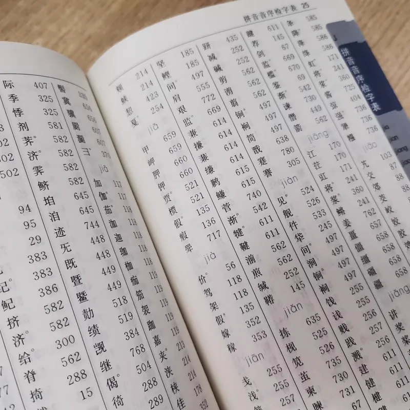 Primary School Students with Multifunctionality Chinese Character Root Dictionary Book