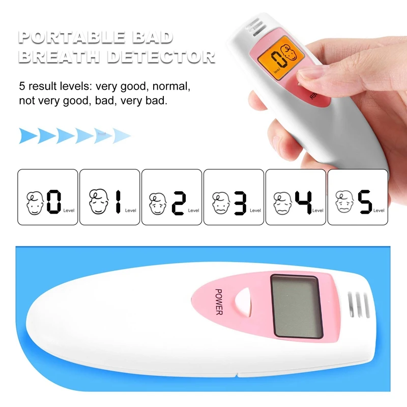 Imagem -06 - Portátil Mau Hálito Detector Higiene Oral Condição Tester Condição Ferramentas Monitor de Odor Interno Suprimentos Criativos