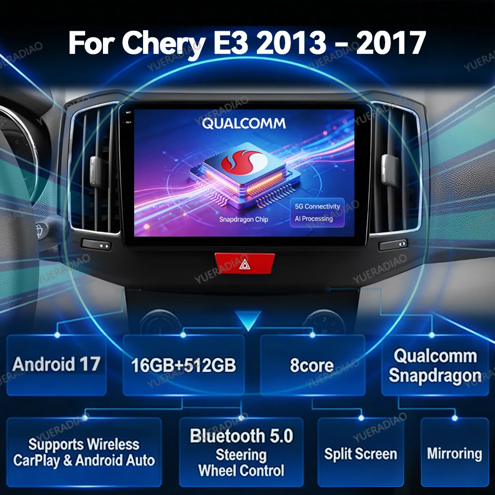 Autoradio Android 17 pour Chery E3 2013-2017 avec SWC, Carplay, écran tactile central multimédia et lecteur vidéo