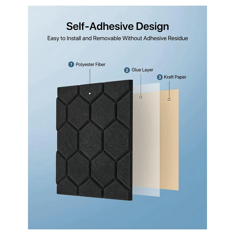 Acoustic Panels Soundproof Wall Panels Self Adhesive Acoustic Panels Soundproof Panels 12 Pack