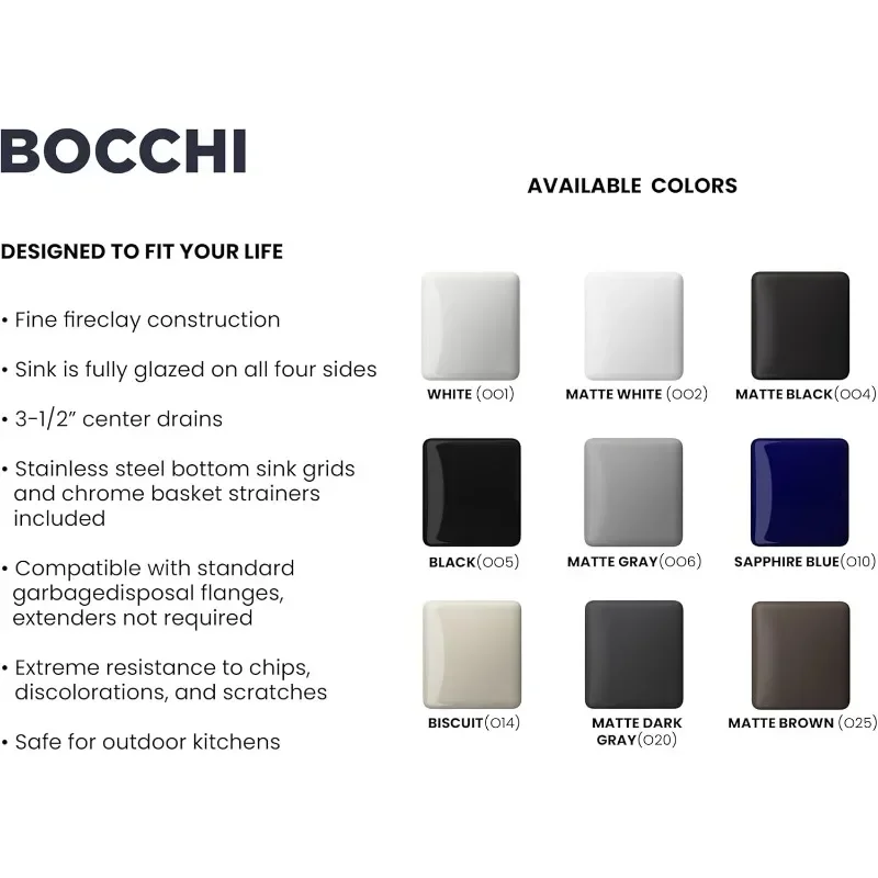 BOCCHI Contempo Farmhouse Apron Front Fireclay 36 in. Double Bowl Kitchen Sink with Protective Bottom Grid and Strainer in White