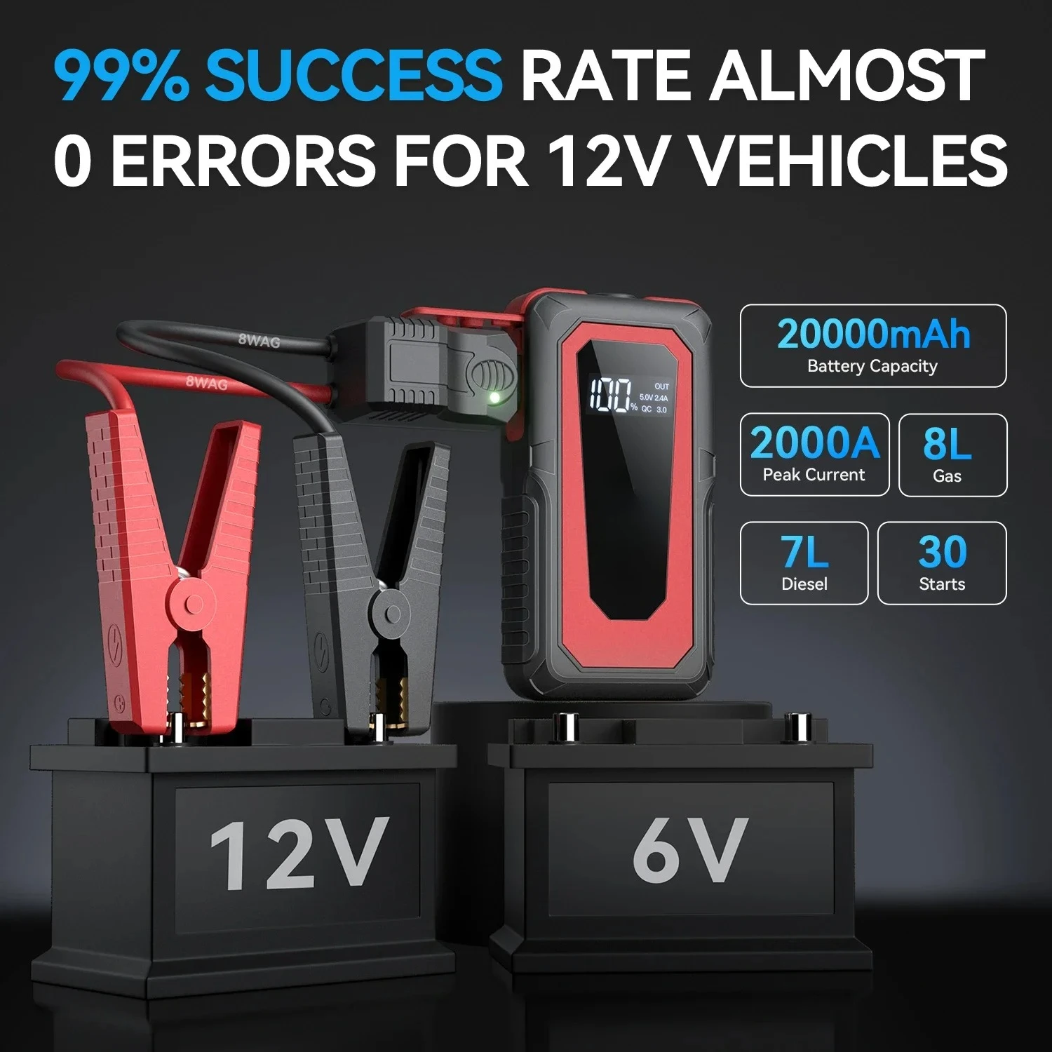 Thumbnail 4 - #89 Best Rated Jump Starters to Buy in 2026