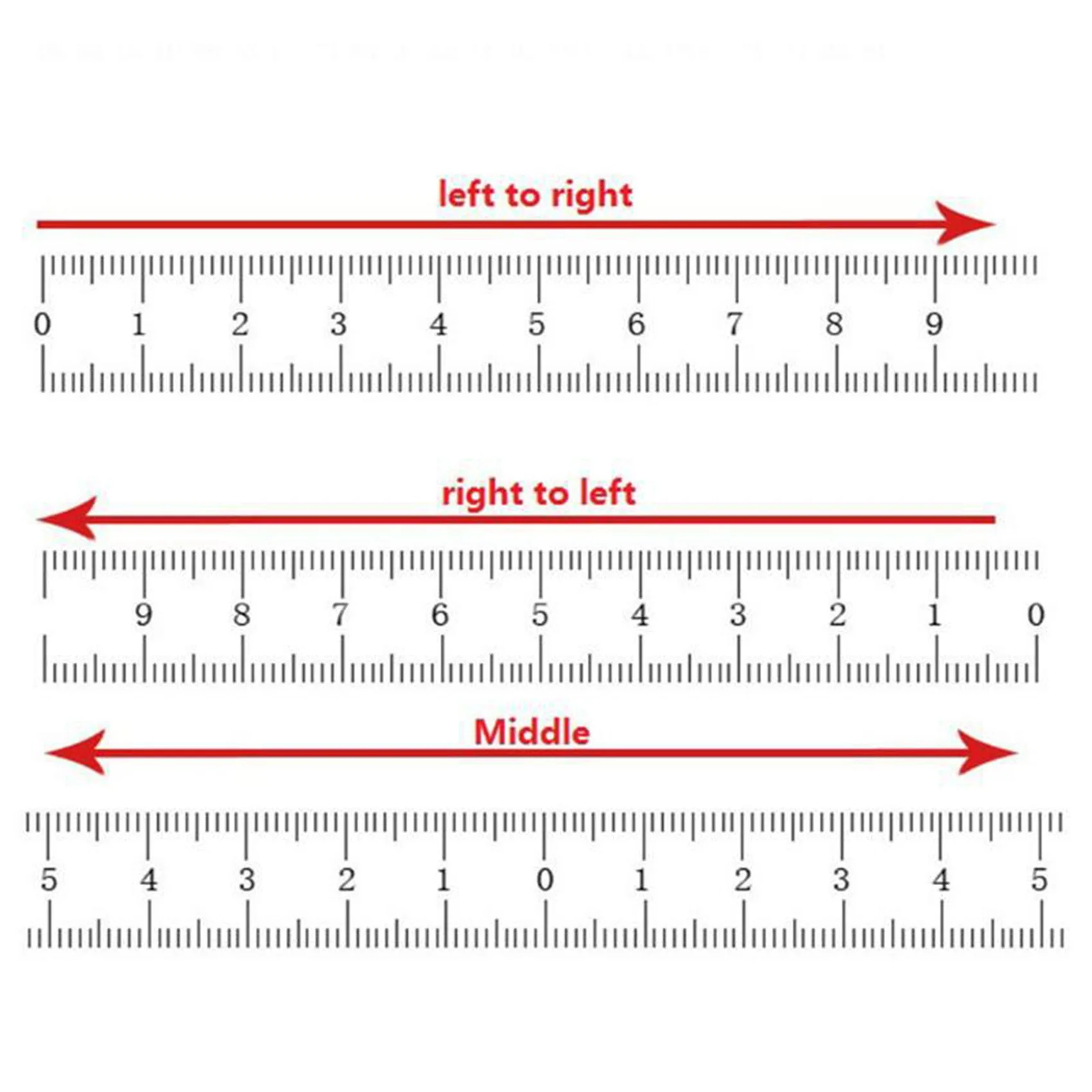 Stainless Steel Adhesive Scale Precision Woodworking Guide Rail Self-Adhesive Tape Measure Metal Ruler with Glue,C-100cm HOT