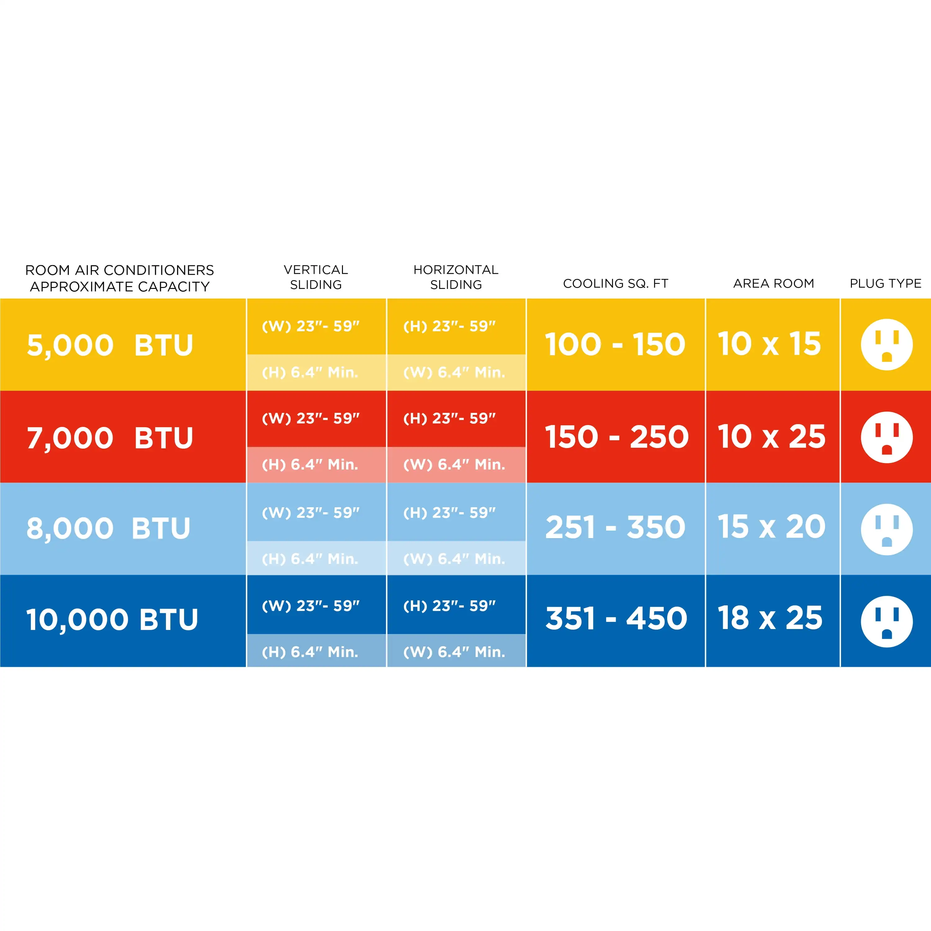 8000 BTU SACC (12000 BTU ASHRAE) умный портативный кондиционер, черный, оригинальный