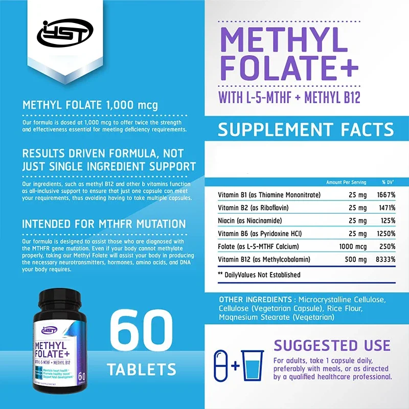 Double Strength & Most Bioactive Methyl Folate! Uniquely Formulated with Highest Pharmaceutical Grade Methylcobalamin (B12)