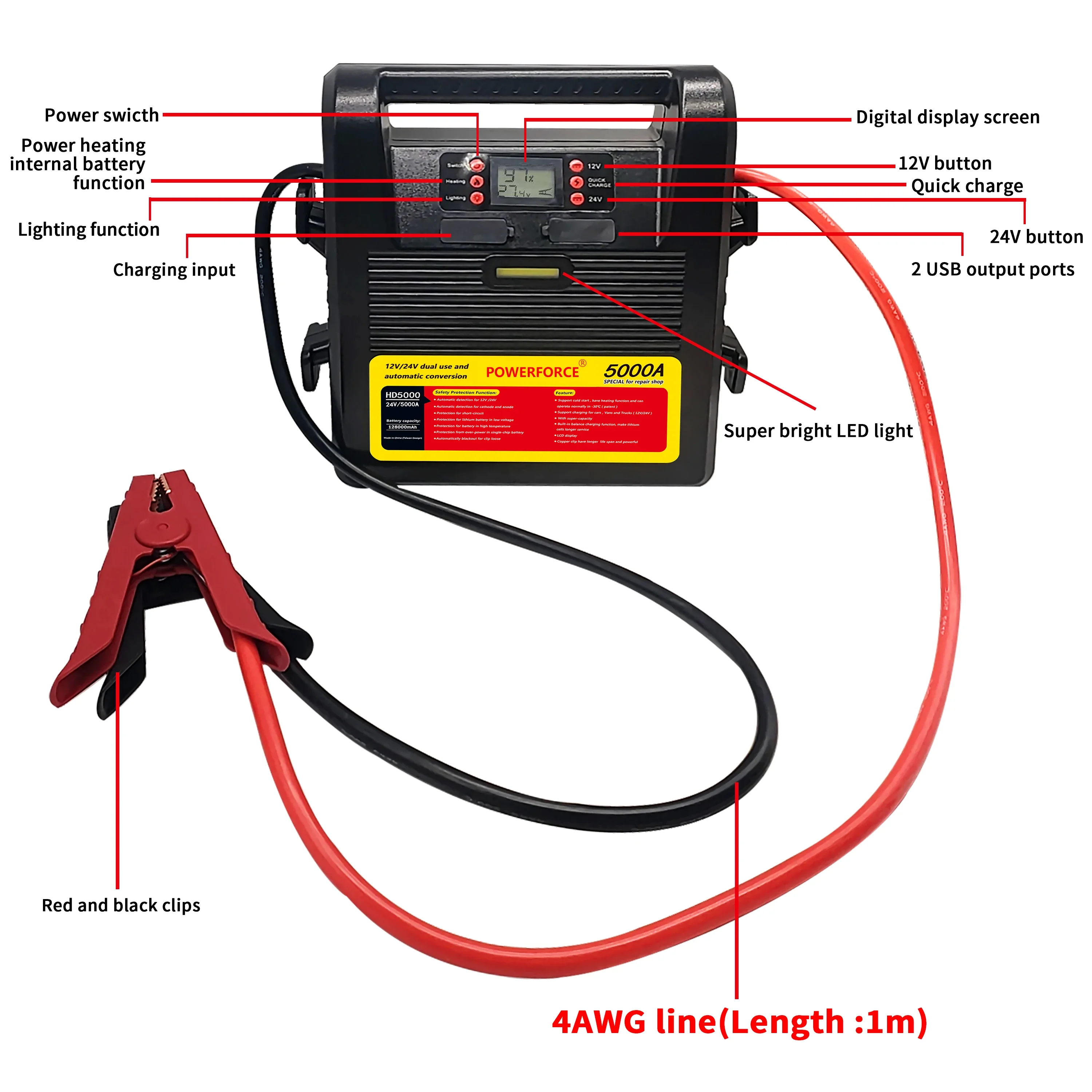 COSSIFTW 5000 Amp Lithium Jump Starter 12.8 Ah Car Emergency Booster for 6 8 12 16 Cylinder Diesel Gasoline engines