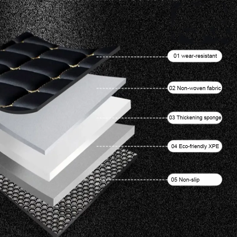 

PU Car Rear Trunk Carpet Covers Waterproof Non-Slip Pad Decoration Interior Product Stylings Accessories For Nissan Qashqai 2024