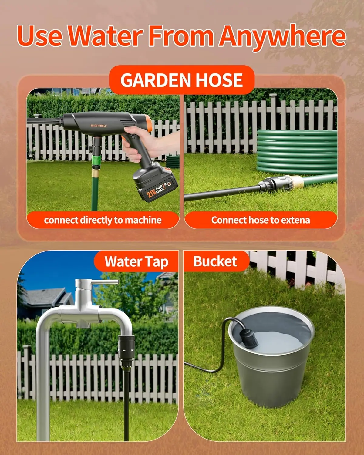 Batteriebetriebener Hochdruckreiniger, 1100 PSI, 2,4 GPM, 21 V kabelloser Handheld mit 6-in-1-Düse und Schaumstoffkanone