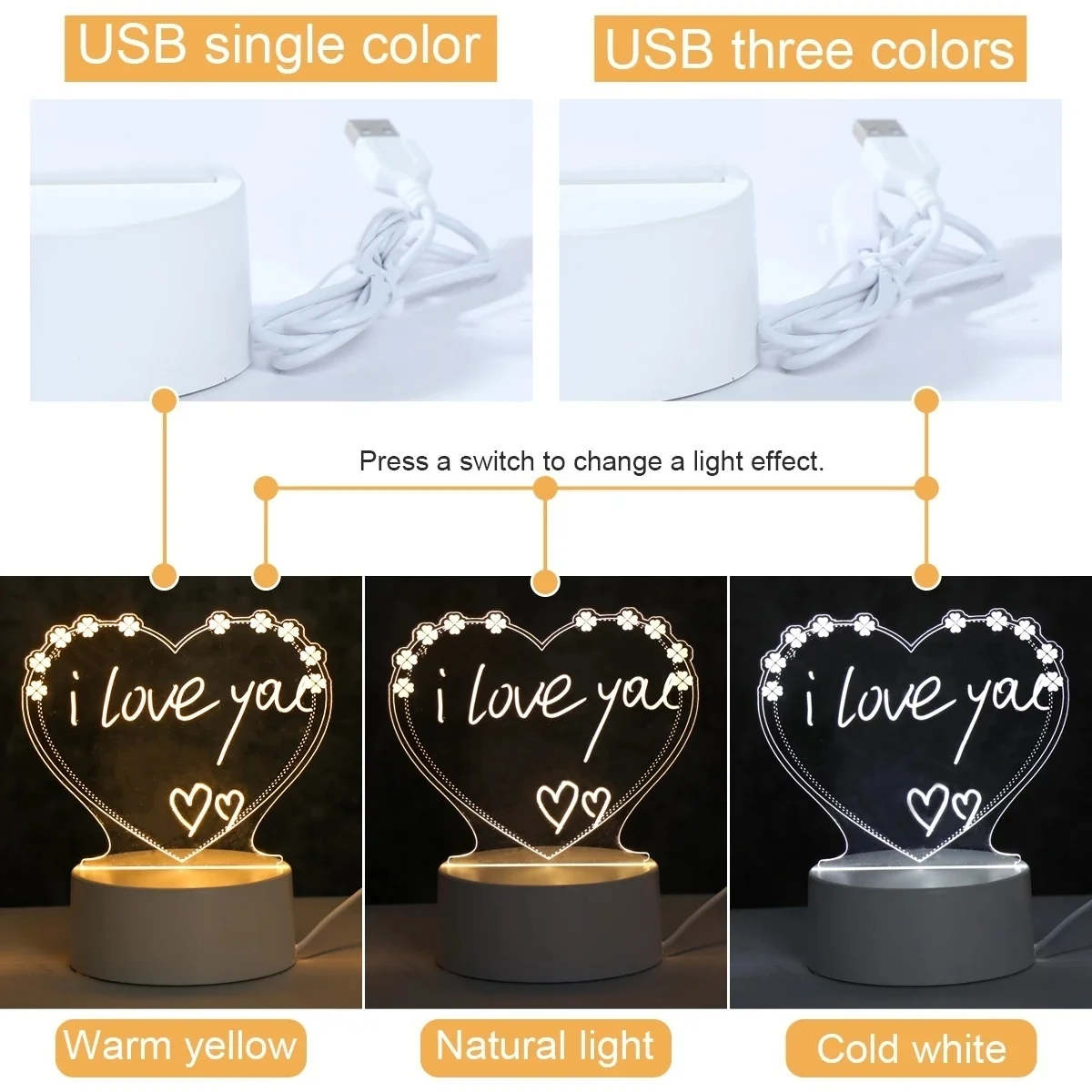 3 Colors Creative DIY LED Night Light Rewritable Note Board Table Lamp Children Holiday Gifts With Pen For Desktop Decoration