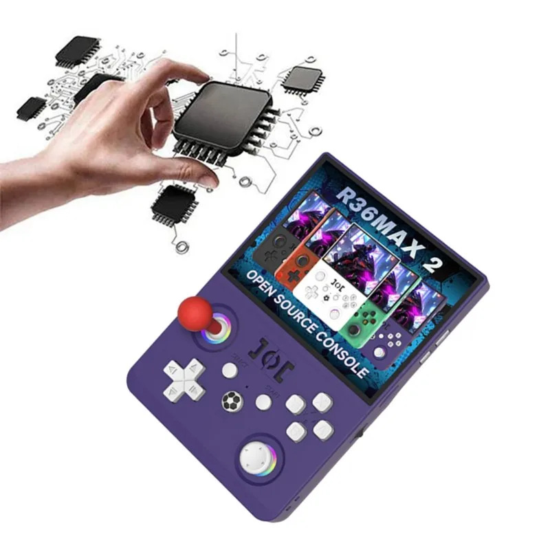 

Портативная игровая консоль CEA R36MAX2 с экраном 4,5 дюйма, 22000+ игр, открытый исходный код, Wi-Fi, ретро-игры, поддержка более 30 эмуляторов