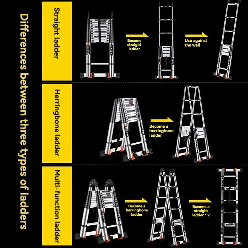 Stainless steel multifunctional telescopic ladder, folding zigzag ladder, straight ladder, high-altitude maintenance step ladder view 5