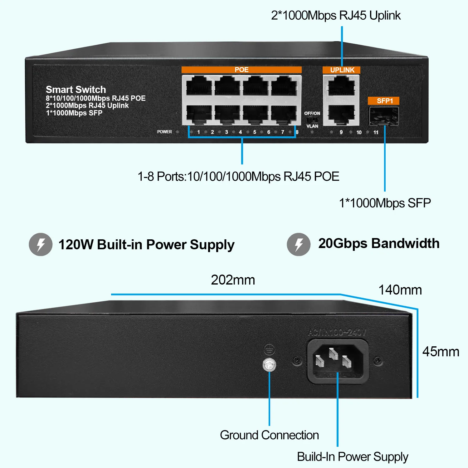 Imagem -02 - Ethernet Switch Ethernet Gigabit Completo Hub Ethernet 120w Poe Mais Rj45 Mais Sfp Uplink Portas 1000mbps 8023 af em para Cctv