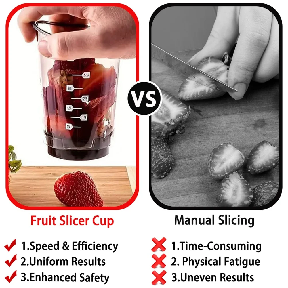 M12K-For Easy Food Prep Home Use Detachable Fruit Cutter Slicer With Push Plate, Fruit& Onion Cutter Vegetable Chopper Cup