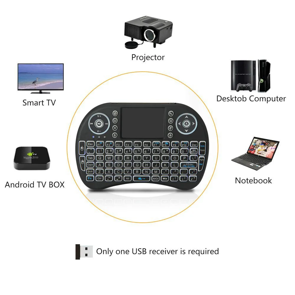 Backlit Mini Wireless Keyboard French Azerty Language Air Mouse With Touchpad RGB PC TV Box Keybord Gamer Air Kit Key Pad Keypad