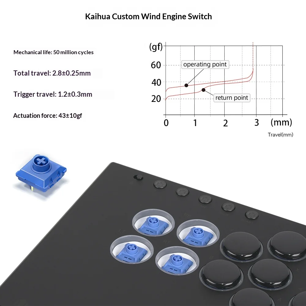 Hitbox Haute42 E-Series E-16 Keyboard Fighting Layout Kiri Kompatibel Multi-Platform Raspberry Pi Untuk Game Fighting