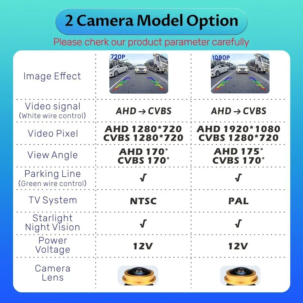 SKIG AHD 1080P 170 °   Автомобильная камера заднего вида на ручке багажника для Volkswagen VW Passat Jetta Tiguan Touareg Volkswagen Passat Lingyu