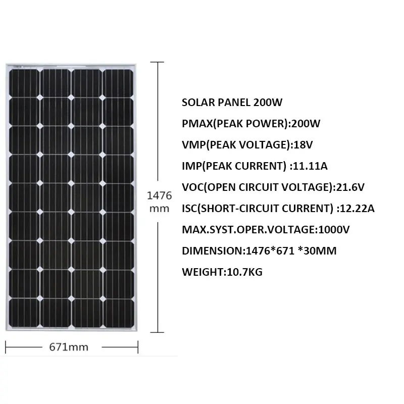 Solar Panel 200W 1000W 2000W 18V Mono Solar Battery Charger 12V Off Grid System 110V 220V Car Caravan Camping Home Motorhomes