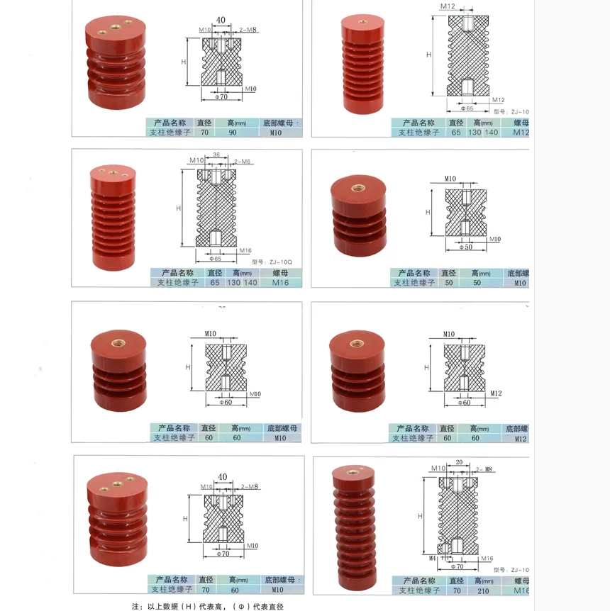 resistant Epoxy Resin Bushing Dry Type Transformer Insulator