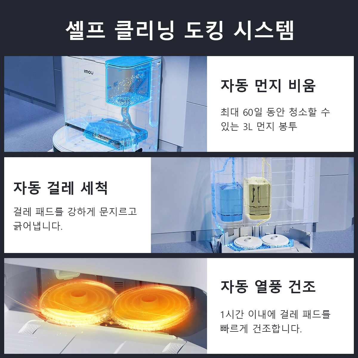 IMOU Romandy 로봇 진공 이중 회전 걸레 청소기, 자동 비우기 청소기, 얇은 자동 청소 로봇 스마트 가전