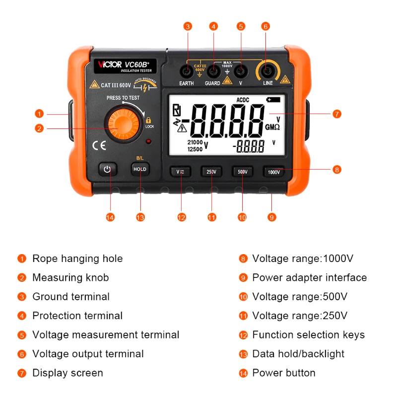 RuoShui 60B+ Digital Insulation Resistance Tester 1000V  Test DC AC 2000m Ohm High Voltage Short Circuit Input Alarm VC60B