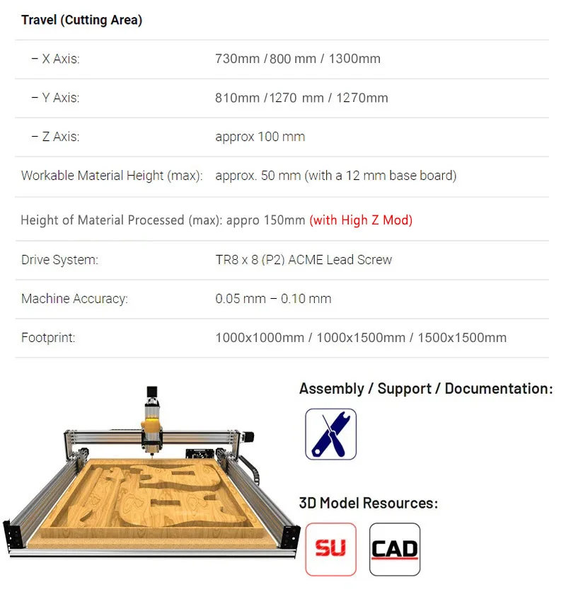 Openbuilds LEAD CNC Machine Lead Screw Driven 4-Axis CNC Milling Engraver Nema23 Motors For Wood MDF Acrylic PCB Metal Cutting