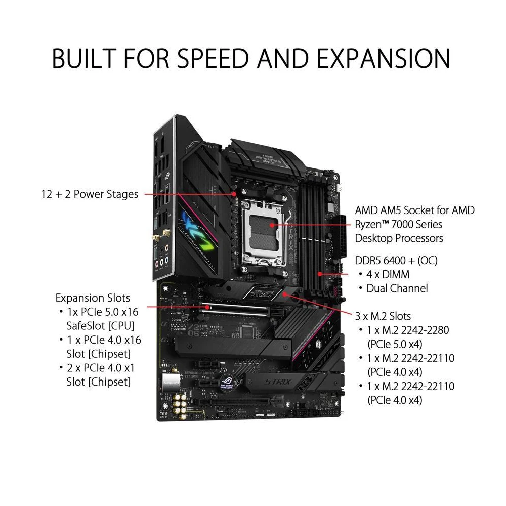 Imagem -02 - Tomada Am5 Placa-mãe Ddr5 Asus Rog Strix B650e-f Jogos Wifi 6e Mainboard Pcie 5.0 Novo Amd B650 Desktop Atx Max128g 6400mhz M.2 Sata 6gbs Amd B650 Motherboard Usb 3.2 Bluetooth V5.2