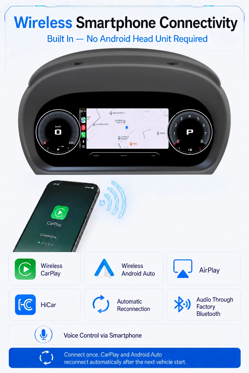 AUTOTOP 11" Digitales Kombiinstrument Virtuelles Cockpit für BMW 3er E90 E91 E92 E93 Coupé Touring Limousine Cabrio 2004-2013, Kabelloses CarPlay Android Auto, HDMI-Ausgang, 1920x720 Linux-Bildschirm, 8 UI-Themen, Originalkilometerstand-Synchronisation, Benzin Diesel, LHD RHD – Detail 5