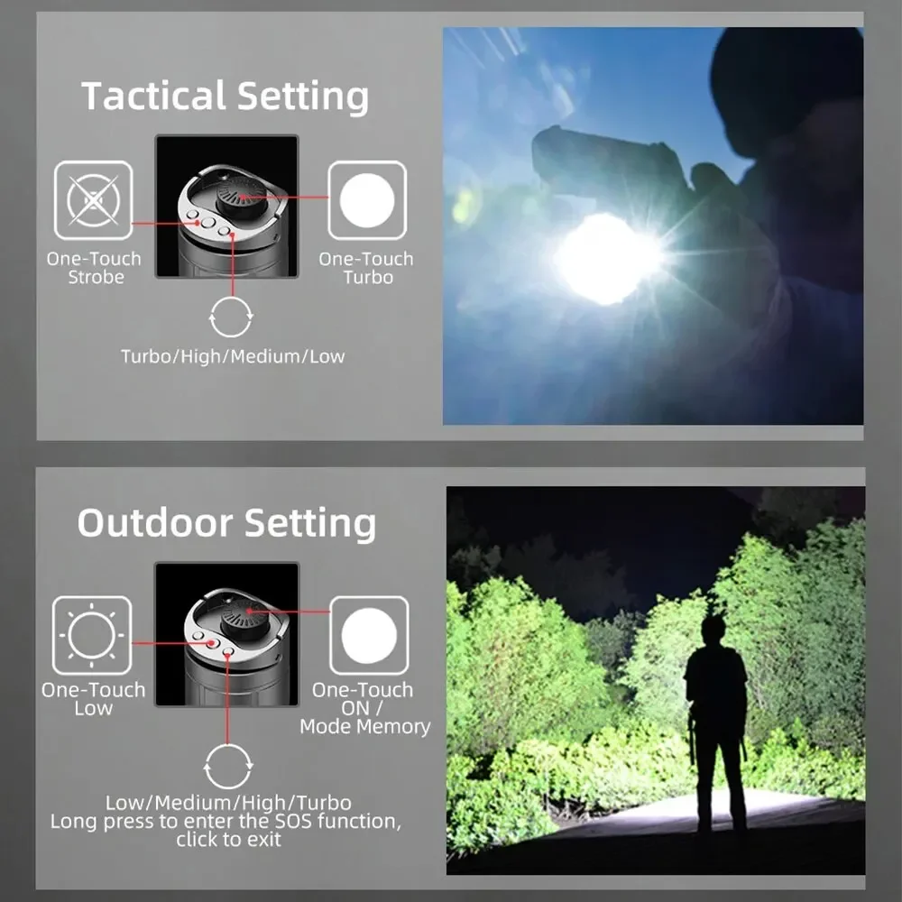 Klarus GL4 Rail ยุทธวิธีไฟฉาย 3300 Lumens ไฟฉาย LED พร้อมรีโมทคอนโทรลสวิตช์หาง Dual-การตั้งค่าอาวุธสําหรับล่าสัตว์