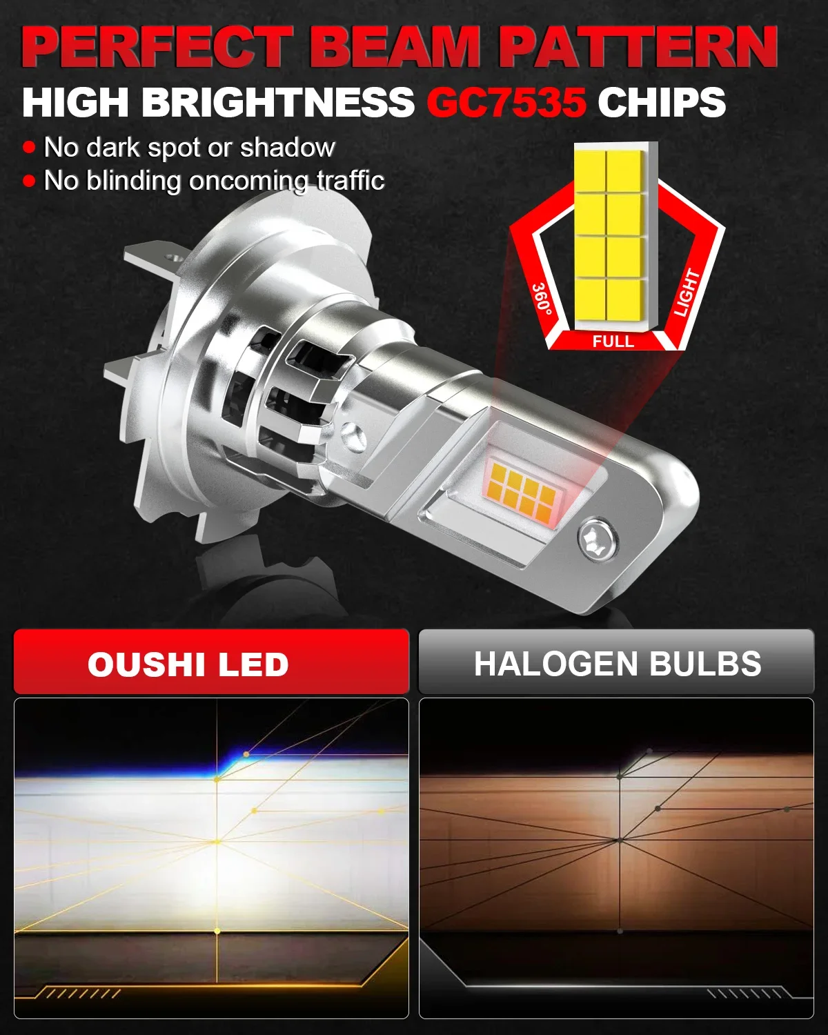 OUSHI 2x عالية الطاقة H7 Led المصباح Canbus H18 لمبة السيارة 6000K الضوء الأبيض موتو ديود مصباح سوبر Led لأودي A4 B8 2008 ~ 2015