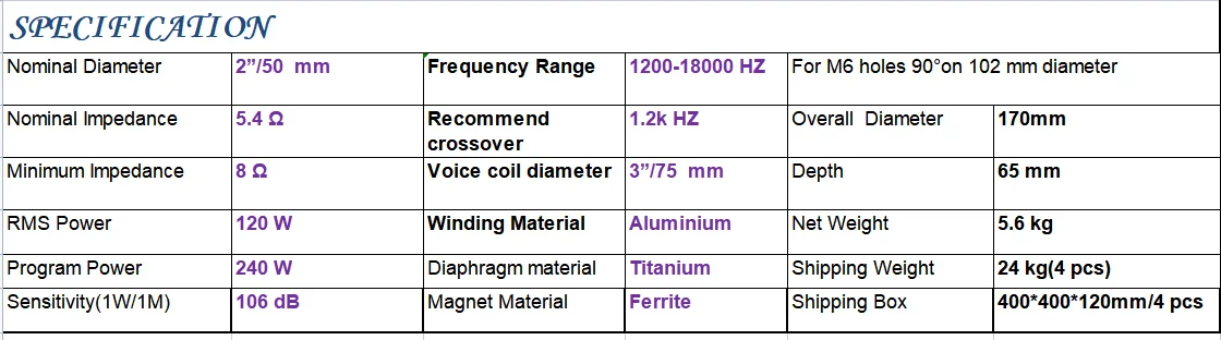 75 ملم الفريت PA750 التيتانيوم الحجاب الحاجز قوية برو سائق ضغط الصوت #4